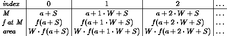 [curriculum3a-Z-G-21.gif]